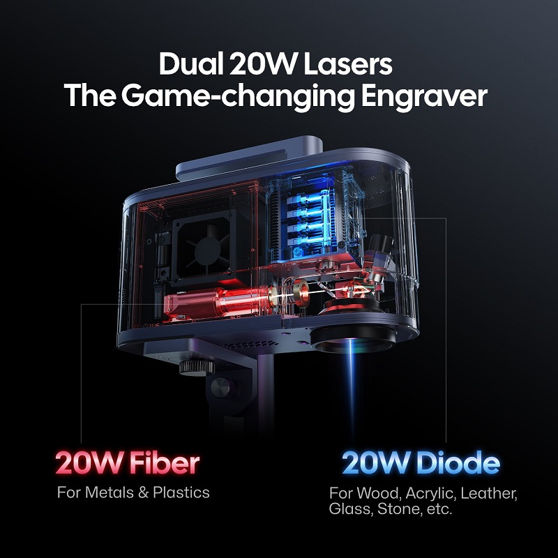 LaserPecker 20W 듀얼 레이저 조각기 LP5 - Industrial Laser Engraver 리뷰 및 가격