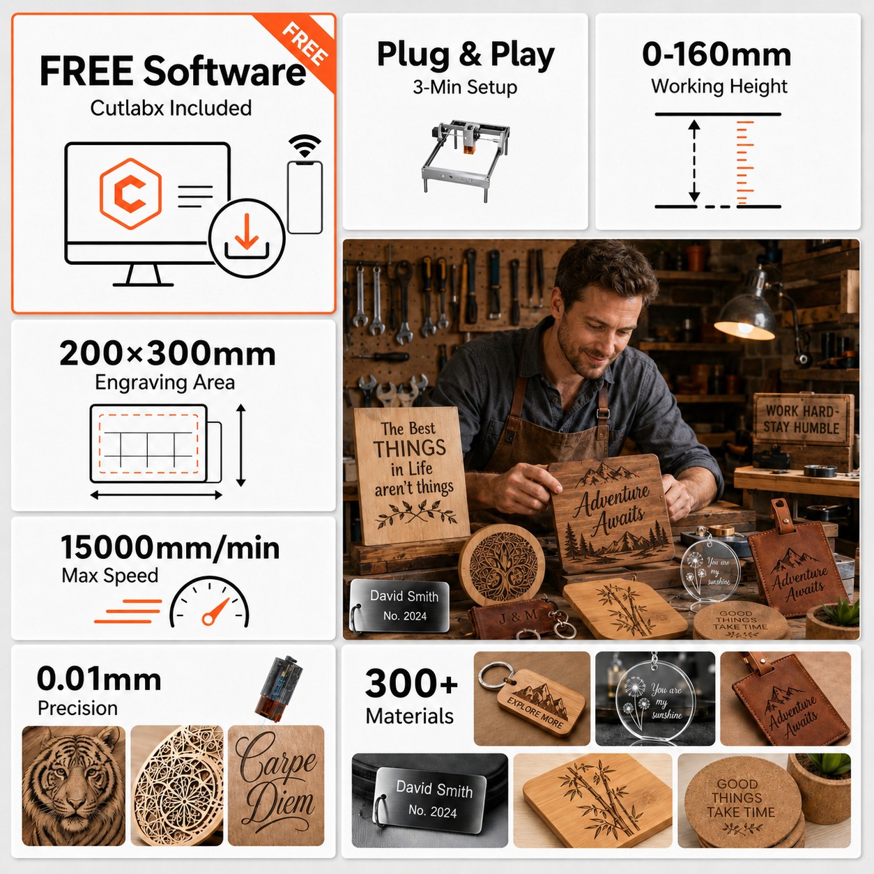 카버럴 K15 프로 레이저 조각기 7W 12W 에어 어 - Industrial Laser Engraver 리뷰 및 가격
