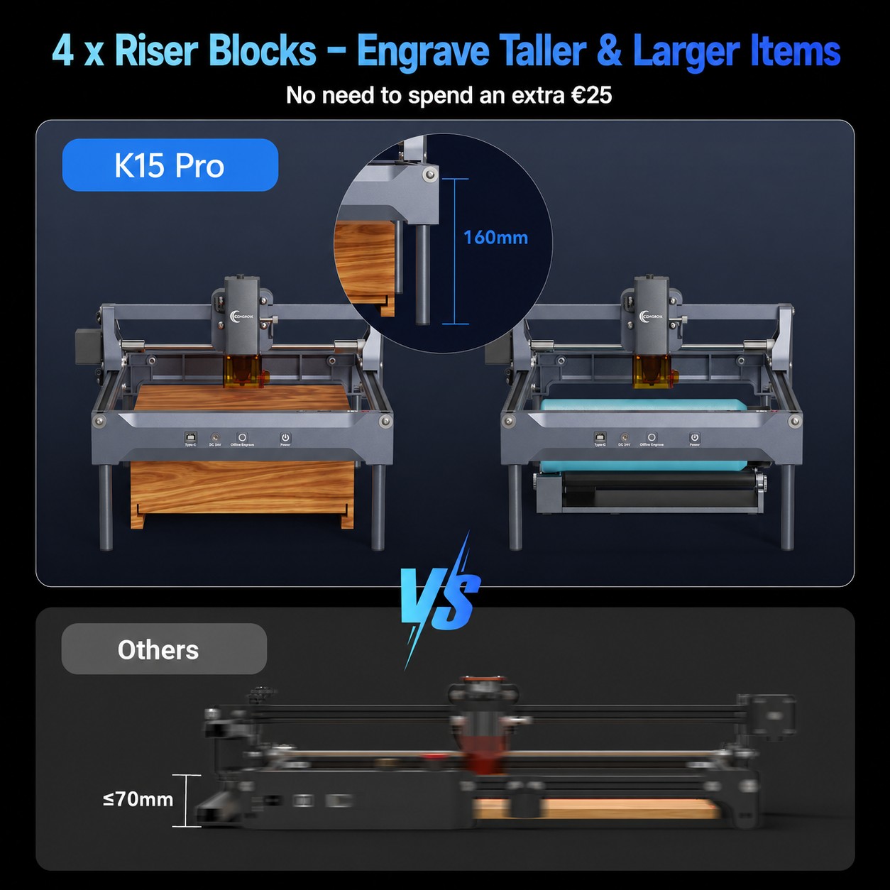 카버럴 K15 프로 레이저 조각기 7W 12W 에어 어 - Industrial Laser Engraver 리뷰 및 가격